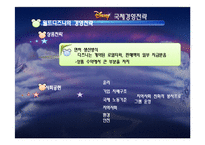 [국제기업론] 월트디즈니사의 국제경영전략-16
