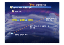 [국제기업론] 월트디즈니사의 국제경영전략-18