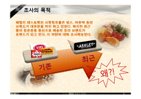 [시장조사론] 대학생들의 외식업체 이용 트렌드 변화 조사-3