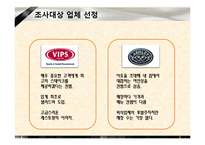 [시장조사론] 대학생들의 외식업체 이용 트렌드 변화 조사-5