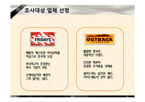 [시장조사론] 대학생들의 외식업체 이용 트렌드 변화 조사-6