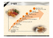 [시장조사론] 대학생들의 외식업체 이용 트렌드 변화 조사-7