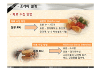 [시장조사론] 대학생들의 외식업체 이용 트렌드 변화 조사-8