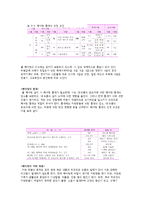 [기계계측 및 실험] 3차원 좌표측정기 및 진원도 측정기에 의한 볼 베어링 제원 및 진원도의 비교측정-5