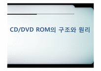 [컴퓨터] CD, DVD ROM-9