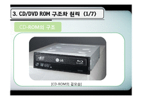 [컴퓨터] CD, DVD ROM-10