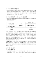 [부모교육] 부모역할 효율성 훈련-6