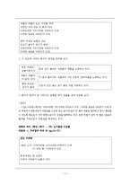 [구비문학] 교과서에 수록된 구비문학 학습활동 정리-11