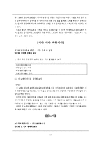 [구비문학] 교과서에 수록된 구비문학 학습활동 정리-17