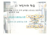 교육의 심리적 기초-7