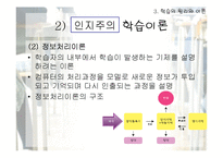 교육의 심리적 기초-12