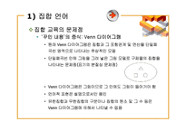 [수학교육] 5장 집합과논리-7