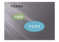 [수학교육] 집합과 논리-11