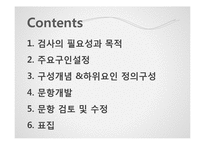 [교육심리측정] 공격성유형 검사-2