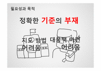 [교육심리측정] 공격성유형 검사-7