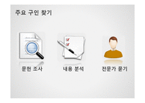 [교육심리측정] 공격성유형 검사-9