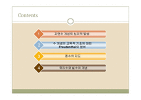 [수학교육] 6장 수개념지도-2