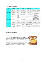 [사업계획서] 웰빙 아침식사 업체 마케팅계획서-10