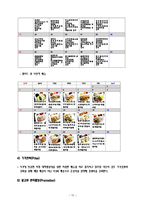도시락 배달업체 사업계획서-12
