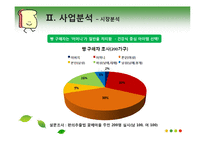 쌀로 만든 빵 사업계획서-14