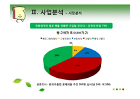 쌀로 만든 빵 사업계획서-16