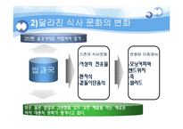 [사업계획서] 웰빙 아침식사 업체 마케팅계획서-12