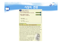 [사업계획서] 웰빙 아침식사 업체 마케팅계획서-15