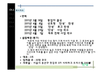 [사업계획서] 마사지 기계로만 구성된 국내 최초 마사지 샵-6