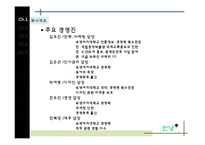[사업계획서] 마사지 기계로만 구성된 국내 최초 마사지 샵-7