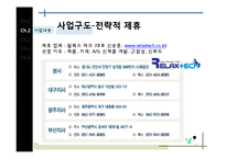 [사업계획서] 마사지 기계로만 구성된 국내 최초 마사지 샵-10