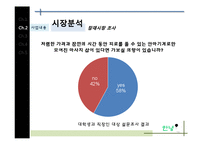 [사업계획서] 마사지 기계로만 구성된 국내 최초 마사지 샵-16