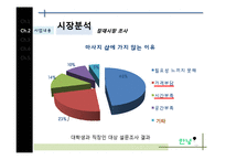 [사업계획서] 마사지 기계로만 구성된 국내 최초 마사지 샵-17