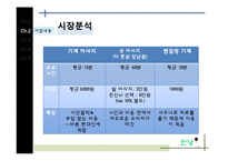 [사업계획서] 마사지 기계로만 구성된 국내 최초 마사지 샵-20