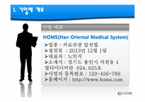 [사업계획서] 의료관광 알선업-4