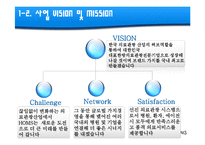 [사업계획서] 의료관광 알선업-6