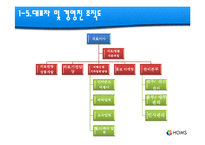 [사업계획서] 의료관광 알선업-8