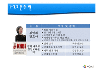 [사업계획서] 의료관광 알선업-10