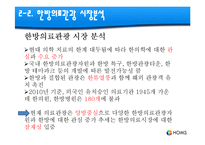 [사업계획서] 의료관광 알선업-14