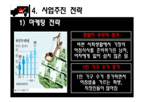 도시락 배달업체 사업계획서-13
