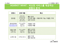 [사업계획서] 몸매관리 및 건강을 위한 음식 테이크아웃-7