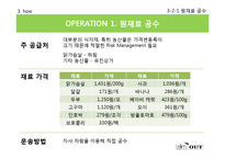 [사업계획서] 몸매관리 및 건강을 위한 음식 테이크아웃-17