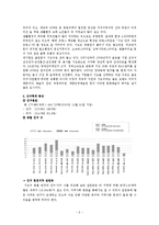 [지역사회복지] 서초구 지역 청소년 복지-2