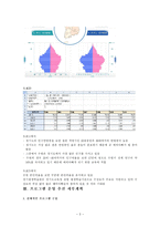 [평생교육방법론론] 부모 자녀 양육 프로그램-3