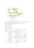 [평생교육방법론론] 부모 자녀 양육 프로그램-5