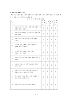 [평생교육방법론론] 부모 자녀 양육 프로그램-12