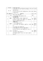 [프로그램개발] 결혼준비 교육 프로그램-5