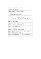 [프로그램개발] 결혼준비 교육 프로그램-14