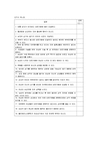 [프로그램개발] 결혼준비 교육 프로그램-17