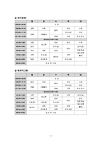 하늘꿈학교에 대해서-8