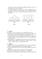 [상담이론] 교류분석-14